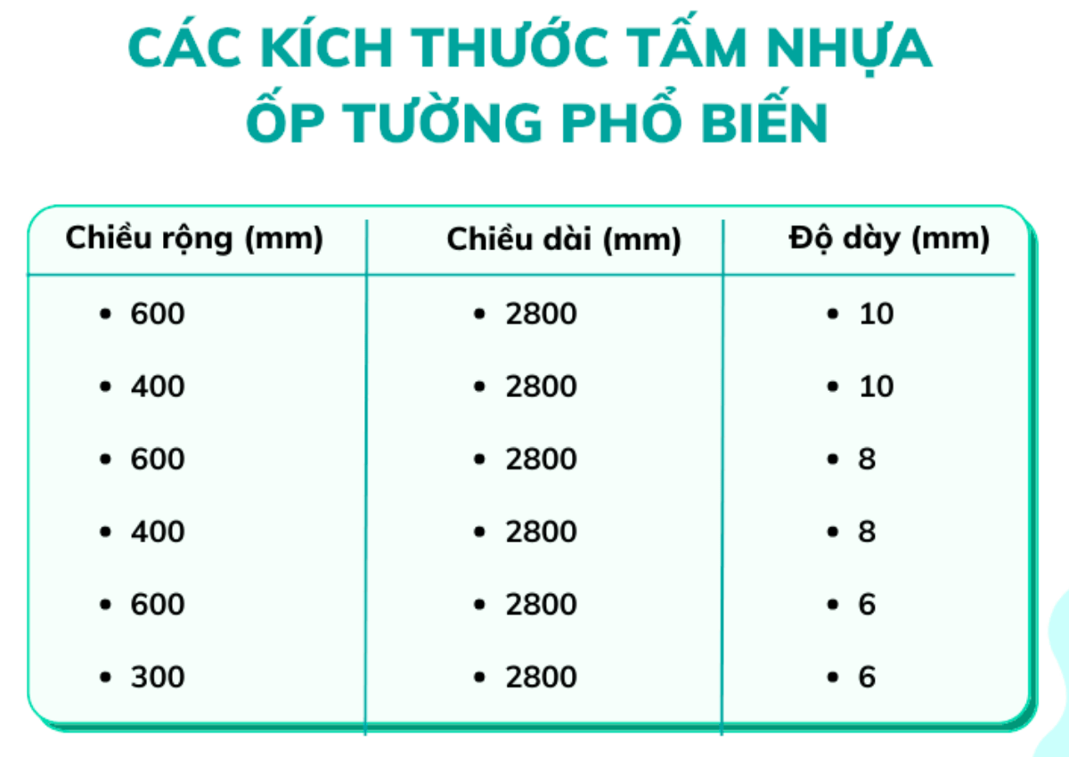 Bảng kích thước tấm nhựa PVC tiêu chuẩn: chọn đúng khổ giúp thi công dễ hơn 30% 1 Kích thước tấm nhựa PVC
