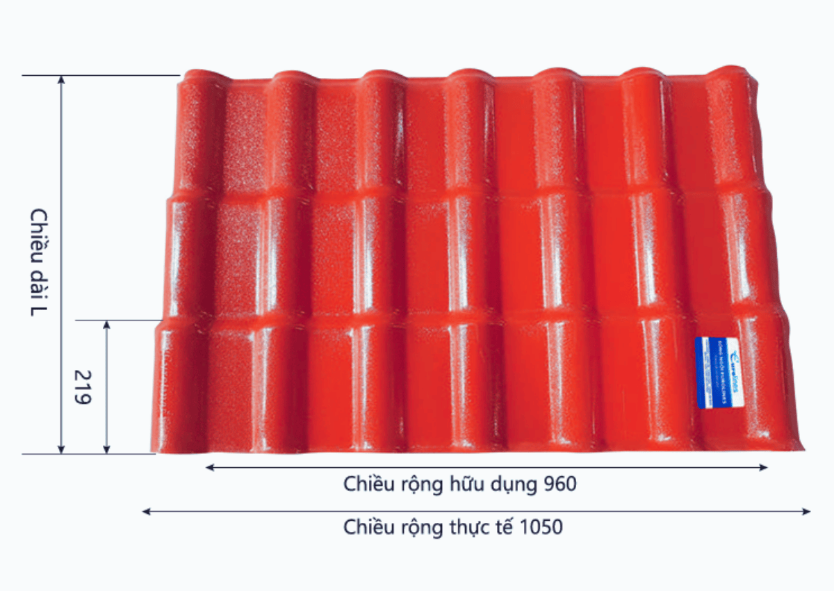 Cấu tạo của ngói nhựa PVC ASA