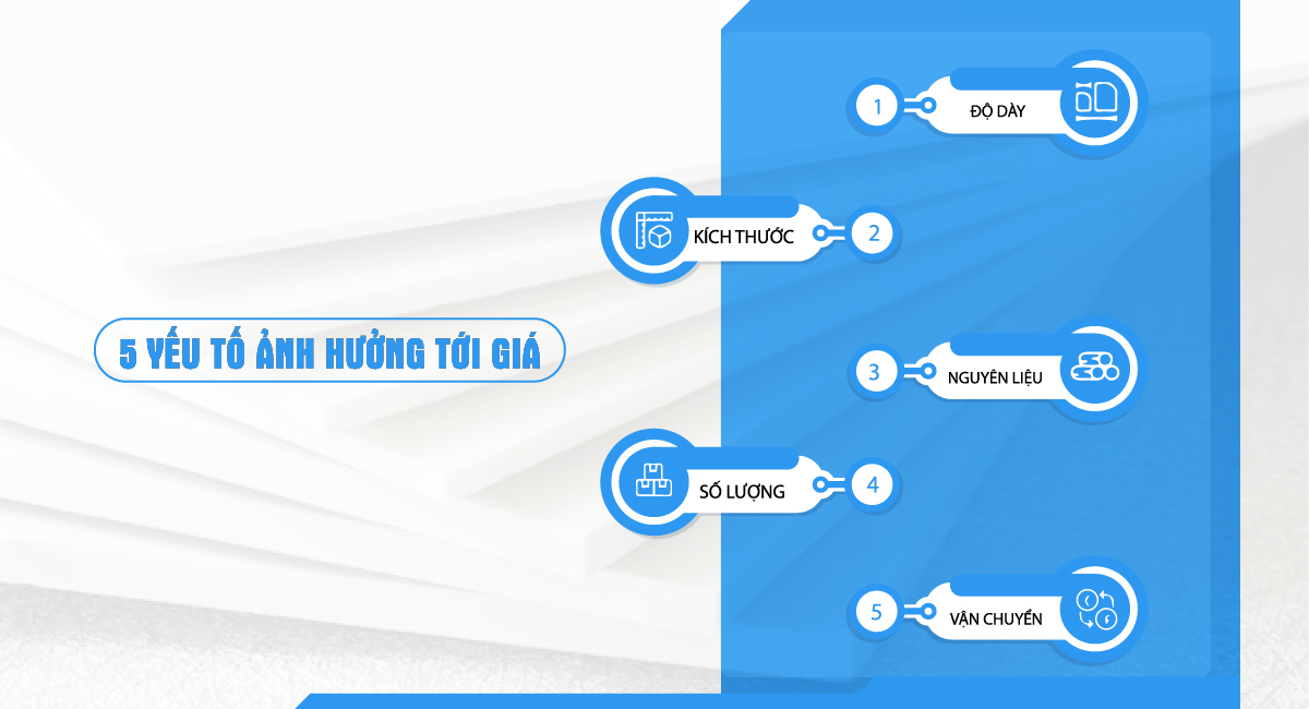 Báo giá tấm nhựa PVC quý 2-2026