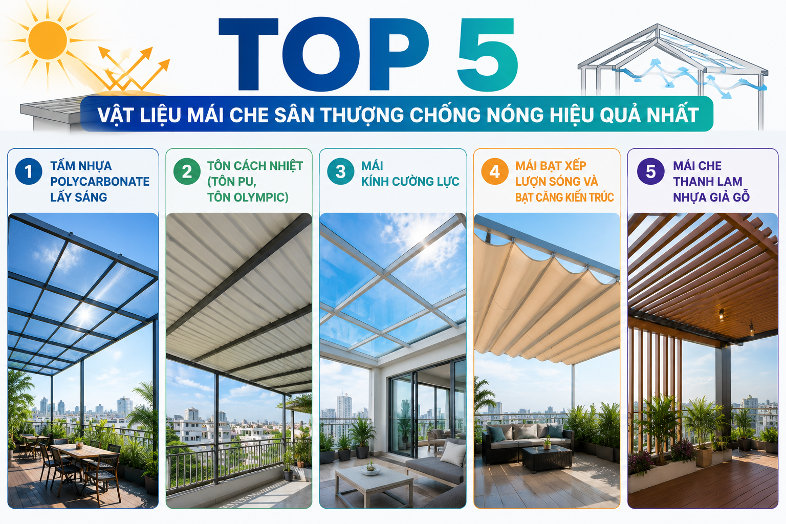 Top 5 loại vật liệu cho giải pháp mái che sân thượng chống nóng hiệu quả nhất