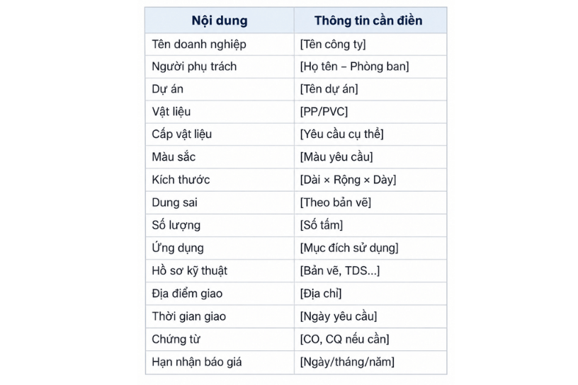 Mau bang thong tin yeu cau bao gia RFQ tam nhua ky thuat